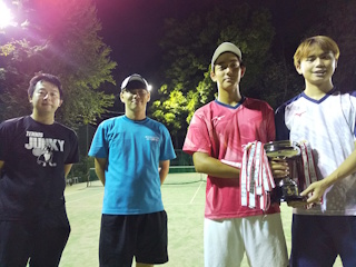 テニス試合結果