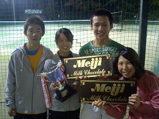 テニス試合結果