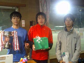 テニス試合結果