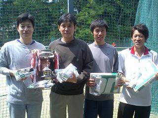 テニス試合結果