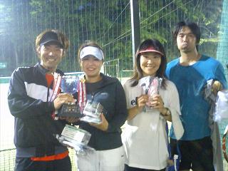 テニス試合結果