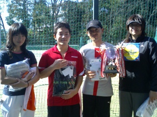 テニス試合結果