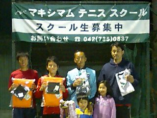 テニス試合結果