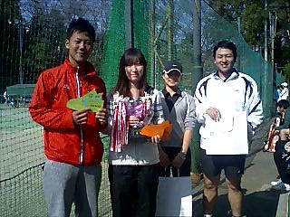 テニス試合結果