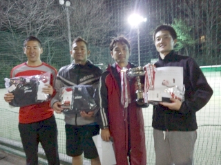 テニス試合結果