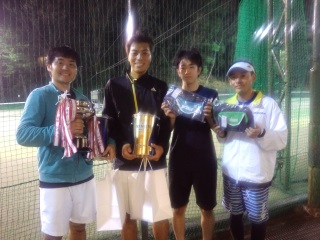 テニス試合結果