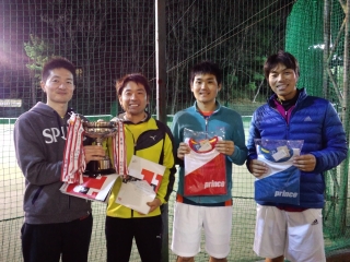 テニス試合結果