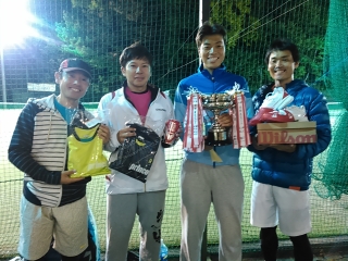 テニス試合結果