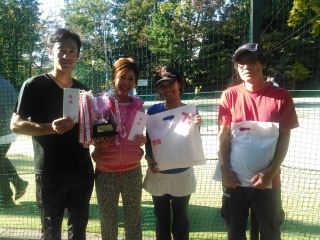 テニス試合結果