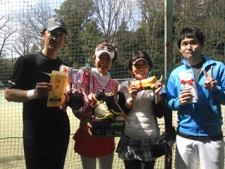 テニス試合結果