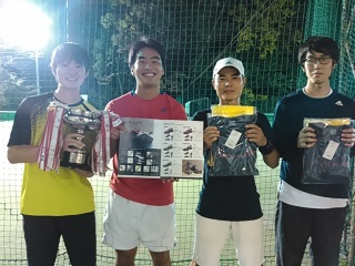 テニス試合結果