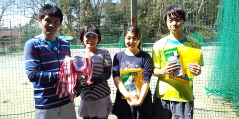 テニス試合結果