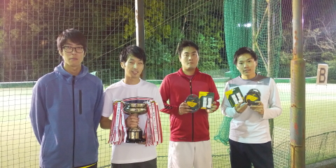 テニス試合結果