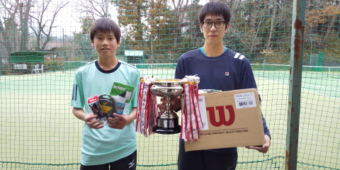 テニス試合結果