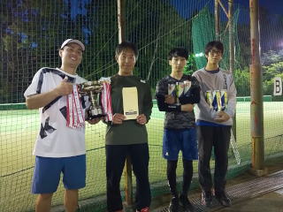 テニス試合結果