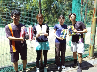 テニス試合結果