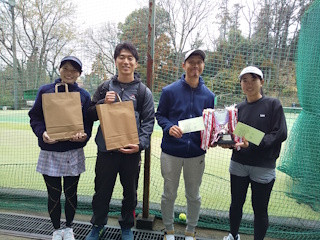 テニス試合結果