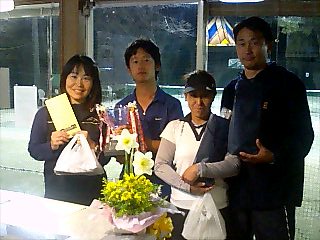 テニス試合結果