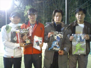 テニス試合結果