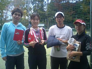 テニス試合結果