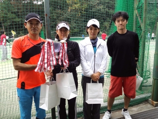 テニス試合結果