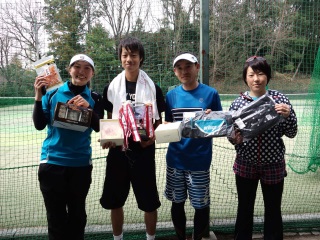 テニス試合結果