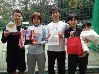 テニス試合結果