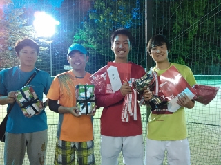 テニス試合結果