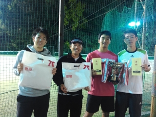 テニス試合結果