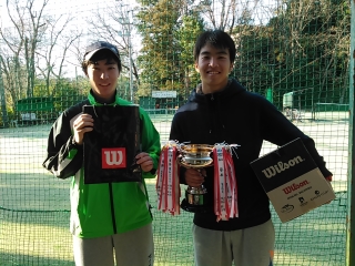 テニス試合結果