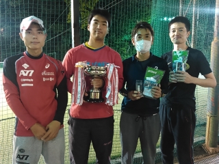 テニス試合結果