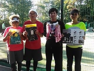 テニス試合結果