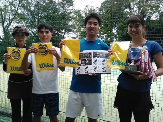 テニス試合結果