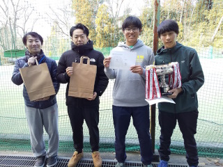 テニス試合結果